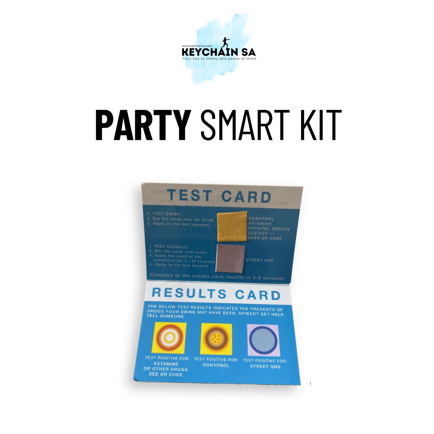 Party Smart Kit – Compact Precautionary Test Card